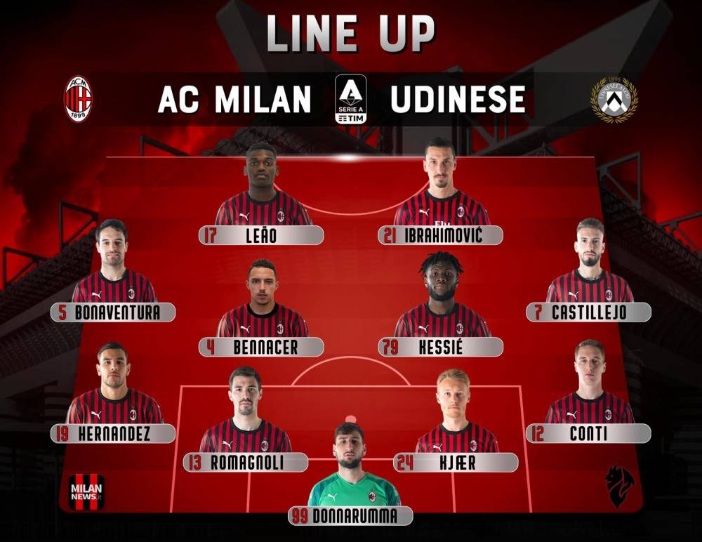 NBA球员合同更新及薪资排行榜