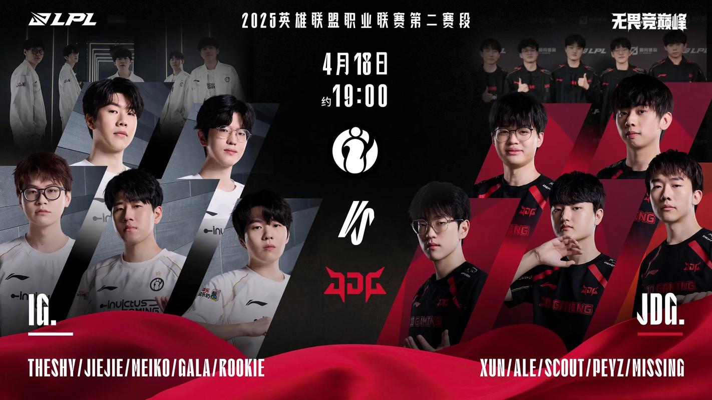 2022 LCK Awards 幕后花絮